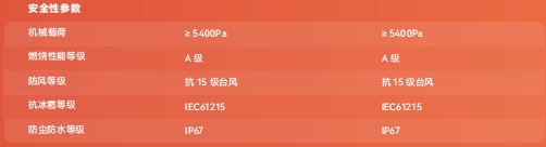 微信截图_20240122152324.png